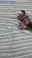 Υφάσματα Tulle Mesh Υφάσματα Lace Υφάσματα Plissed Υφάσματα για ενδύματα